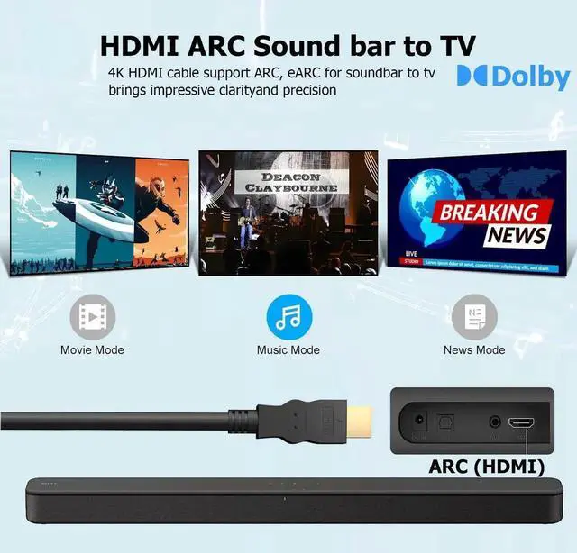 Alt view image 5 of 7 - JAENFONG 8K HDMI 2.1 Cable 6.6 FT 5-Pack Shielded HDMI Cord 6.6FT 48Gbps High Speed Computer HDMI TV Monitor Cord-8K@60Hz 4K@120Hz/165Hz HDCP 2.2&2.3 HDR 10 for ARC eARC PS4 PS5 Sound Bar/