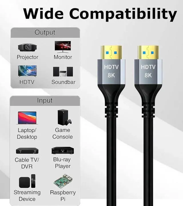 Alt view image 3 of 7 - JAENFONG 8K HDMI 2.1 Cable 6.6 FT 5-Pack Shielded HDMI Cord 6.6FT 48Gbps High Speed Computer HDMI TV Monitor Cord-8K@60Hz 4K@120Hz/165Hz HDCP 2.2&2.3 HDR 10 for ARC eARC PS4 PS5 Sound Bar/