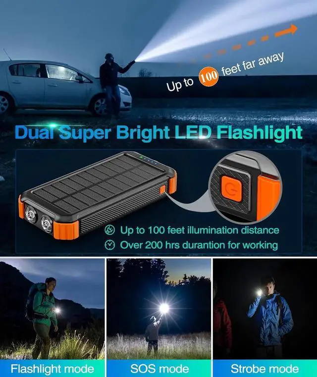 Alt view image 4 of 6 - JAENFONG 45800mAh Solar Charger Power Bank Portable Phone Charger with USB C in/Output 5V3.1A QC 3.0 Fast Charging Solar Panel for Cellphone External Battery Pack with Dual Flashlights for Camping