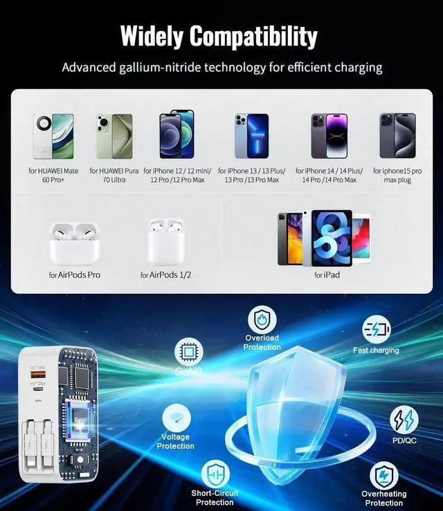 Alt view image 5 of 7 - 4 in 1 Retractable Wall Charger with Dual Cables 40W Retractable Phone Charger Wall Plug with Dual USB Ports 20W USB C Chargers Block Fast Charging for iPhone 16 15 14 13 LG Galaxy S24 23 Pixel