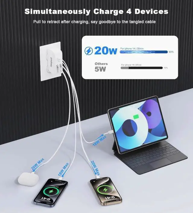 Alt view image 4 of 7 - 4 in 1 Retractable Wall Charger with Dual Cables 40W Retractable Phone Charger Wall Plug with Dual USB Ports 20W USB C Chargers Block Fast Charging for iPhone 16 15 14 13 LG Galaxy S24 23 Pixel