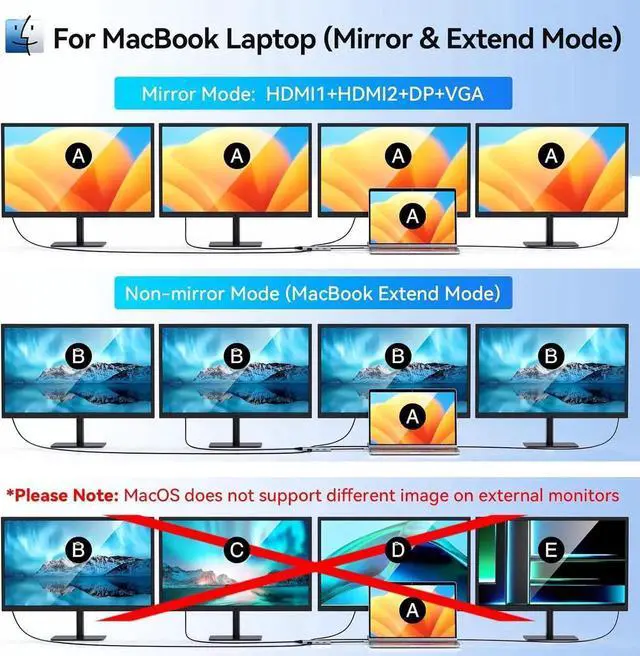 Alt view image 3 of 7 - JAENFONG USB C to Dual HDMI Adapter USB C Docking Station Dual Monitor Adapter for /HP/ Laptop iPhone 15 USB C Hub Dongle Multi Monitors Adapter with 2 HDMI Ports+Displayport DP Port+VGA+3 USB