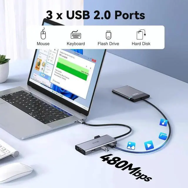 Alt view image 5 of 7 - JAENFONG USB C to Dual HDMI Adapter USB C Docking Station Dual Monitor Adapter for /HP/ Laptop iPhone 15 USB C Hub Dongle Multi Monitors Adapter with 2 HDMI Ports+Displayport DP Port+VGA+3 USB