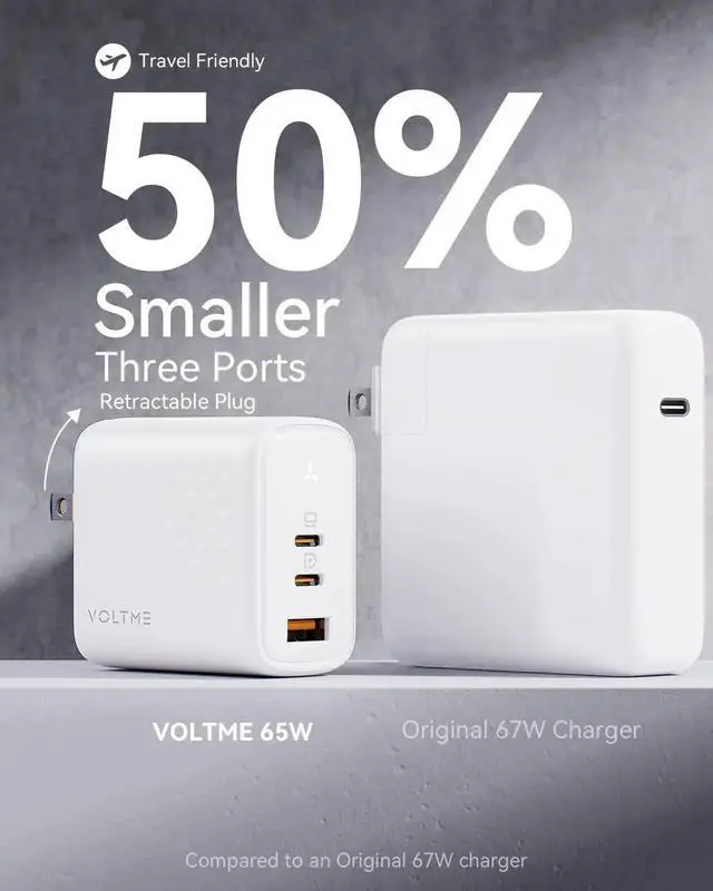 Alt view image 6 of 6 - USB C Charger 65W PPS 3-Port GaN Fast Charger Block Compact Foldable Wall Charger for MacBook Pro/Air XPS 13 iPad Pro iPhone 14/13 Pro Max Galaxy S22 /S21 Pixel & More
