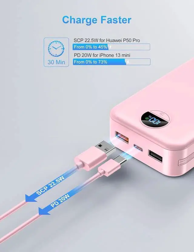 Alt view image 4 of 7 - JAENFONG Portable Charger with Wall Plug 20000mAh USB C Power Bank Fast Charging External Battery Pack with Built in Cables Digital Display 5 Output 2 Input for iPhone Android Cell Phone Tablet