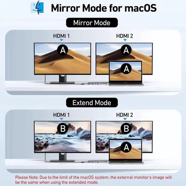 Alt view image 4 of 7 - JAENFONG USB C Docking Station Dual HDMI Monitor USB C to Dual HDMI Adapter with 2HDMI Ports PD Charging SD/TF USB A&C 3.0 Ports Laptop Docking Station for XPS/HP//Surface/Yoga etc