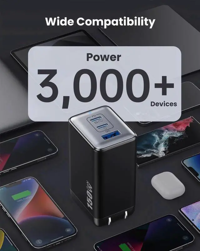 Alt view image 2 of 7 - 150W USB C Charger Block GaN III Compact Foldable Wall Charger 3 Port Fast Charging Station PD QC PPS Portable USB C Hub 100W Laptop Adapter for MacBook Pro/Air iPad iPhone 16/Pro Galaxy S24 etc