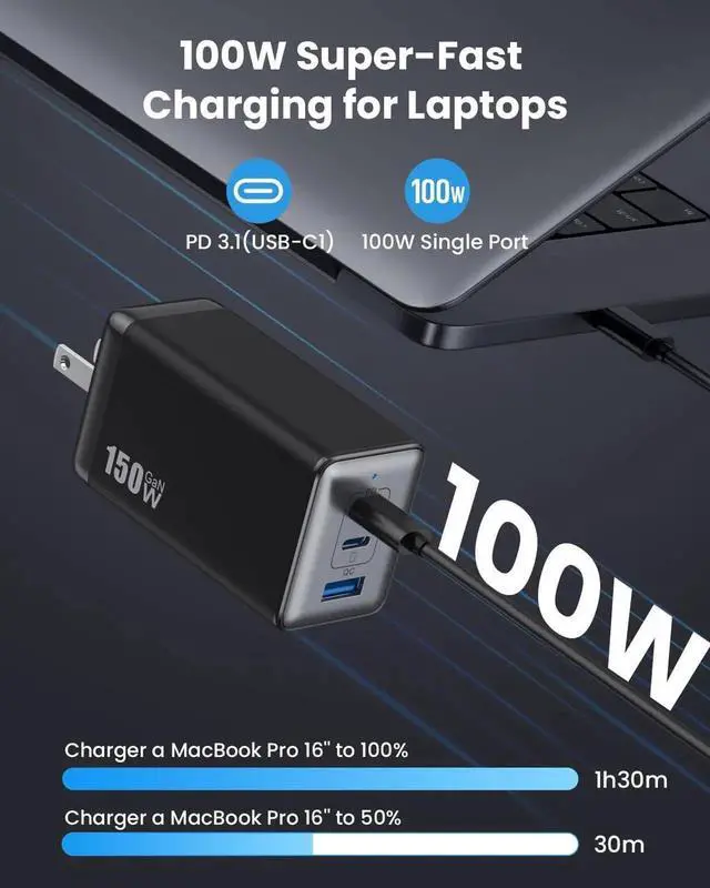 Alt view image 4 of 7 - 150W USB C Charger Block GaN III Compact Foldable Wall Charger 3 Port Fast Charging Station PD QC PPS Portable USB C Hub 100W Laptop Adapter for MacBook Pro/Air iPad iPhone 16/Pro Galaxy S24 etc