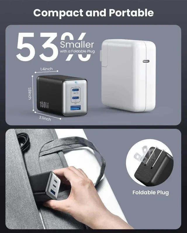 Alt view image 7 of 7 - 150W USB C Charger Block GaN III Compact Foldable Wall Charger 3 Port Fast Charging Station PD QC PPS Portable USB C Hub 100W Laptop Adapter for MacBook Pro/Air iPad iPhone 16/Pro Galaxy S24 etc