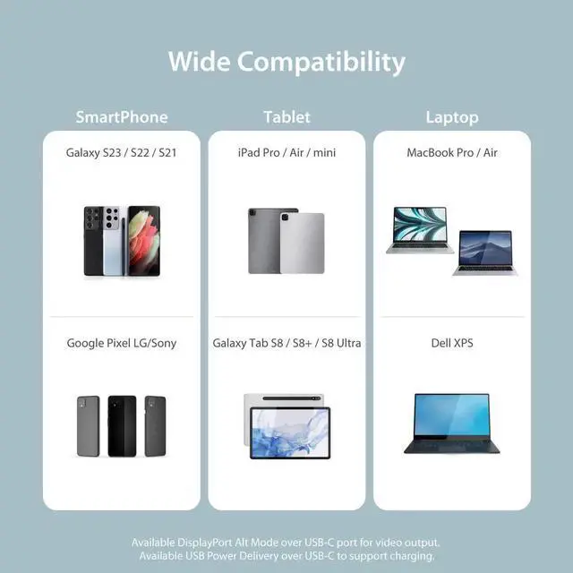 Alt view image 3 of 7 - JAENFONG 2-in-1 USB-C to 4K HDMI Adapter with PD Charging Port Supports 4K UHD Video Charge While Displaying Compatible with MacBook iPad Smartphone Laptop Steam Deck (JCA152)