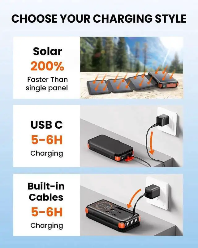 Alt view image 5 of 7 - JAENFONG Wireless Solar Power Bank 25000mAh Solar Charger with Built-in 3 Cables Dual Outputs 4 Solar Panels & 3 LED Flashlights Portable Phone Charger for Outdoor Camping
