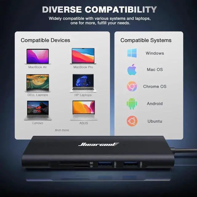 Alt view image 5 of 7 - JAENFONG USB C Hub USBC to 4K@60 Hz HDMI Adapter with 100W PD 8-in-1 USB-C Dongle Multiport Dock Compatible for MacBook HP Laptops-Midnight Black