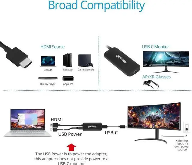 Alt view image 3 of 7 - JAENFONG HDMI 2.0 to USB C Converter (HDMI to USB-C Monitor) Compatible with Xreal Rokid Air/Max VITURE One RayNeo Portable Monitor laptops Switch ROG Ally Steam Deck PS4/5 Xbox(HDMIUSBC)