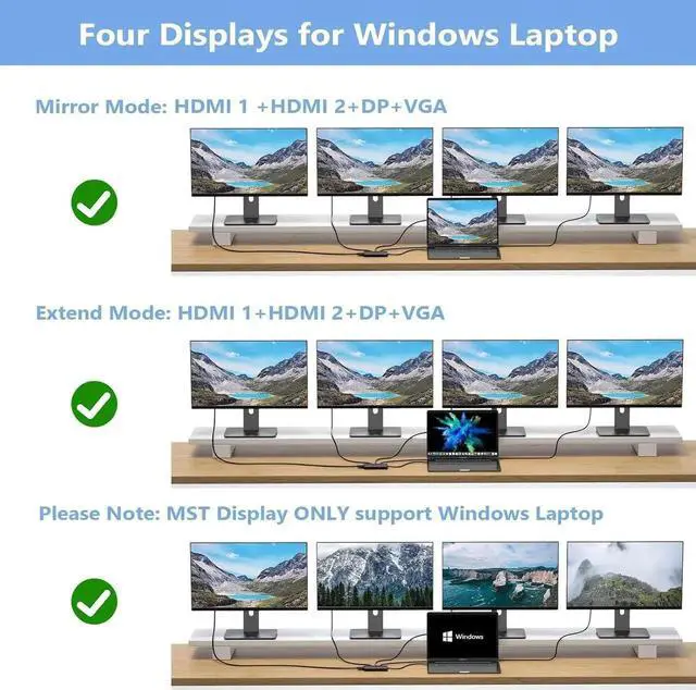 Alt view image 5 of 7 - JAENFONG USB C Docking Station Dual Monitor Adapter for HP Laptop Docking Station 3 Monitors Quadruple Display USB C Hub Dongle to 4K HDMI+DisplayPort+VGA 3 USB2.0 100W PD 8 in 1 Thunderbolt Dock