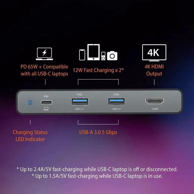 Alt view image 4 of 7 - JAENFONG USB-C Travel Dock with PD 65W Power Supply - for Travel or Business Trip - Charging Adapter Hub with 4K HDMI USB-A x 2 - for MacBook Air/Pro 13 Surface Pro and USB-C Laptop (JCDP392)