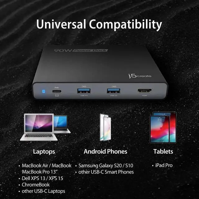 Alt view image 5 of 7 - JAENFONG USB-C Travel Dock with PD 65W Power Supply - for Travel or Business Trip - Charging Adapter Hub with 4K HDMI USB-A x 2 - for MacBook Air/Pro 13 Surface Pro and USB-C Laptop (JCDP392)