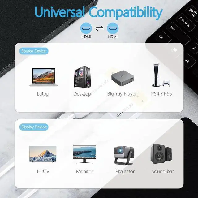 Alt view image 6 of 7 - JAENFONG 8K Fiber Optic HDMI Cable 50FT Long Active HDMI 2.1 Cable 48Gbps Ultra High Speed 8K@60Hz 4K@120Hz HDR10 eARC 3D HDCP 2.3 Compatible for Laptop PC Monitor PS5 PS4 Xbox HDTV Projector