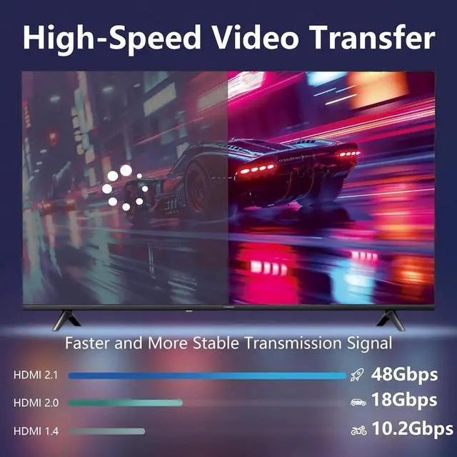 Alt view image 2 of 7 - JAENFONG 8K Fiber Optic HDMI Cable 50FT Long Active HDMI 2.1 Cable 48Gbps Ultra High Speed 8K@60Hz 4K@120Hz HDR10 eARC 3D HDCP 2.3 Compatible for Laptop PC Monitor PS5 PS4 Xbox HDTV Projector