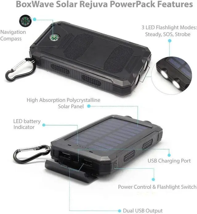 Alt view image 3 of 6 - JAENFONG Power Bank Compatible with Galaxy A51 - Solar Rejuva PowerPack (10000mAh) Solar Powered Backup Power Bank 10000mAh - Jet Black