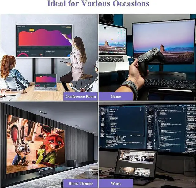 Alt view image 5 of 7 - JAENFONG HDMI Splitter Extended Display for Dual Monitor USB A or USB-C to Dual HDMI Adapter Multi-Monitor Display 3 Separate Screens for Windows and macOS 4K30Hz 1080p@60Hz