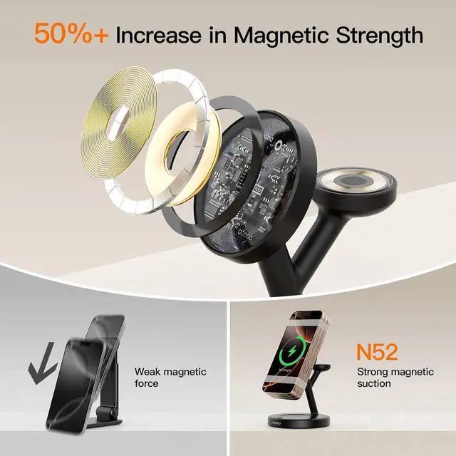 Alt view image 2 of 6 - 2025 3 in 1 Charging Station for iPhone AirPods Watch with Mag-Safe Charger Wireless Charger Stand for iPhone 16 15 14 13 12 Series AirPods iWatch Series - Gifts for Wife & Husband