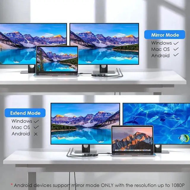 Alt view image 3 of 7 - JAENFONG USB C and USB 3.0 to Dual 4K DisplayPort/HDMI Adapter Displaylink Monitor Splitter Extended Display for Dual Monitor 4K@60Hz HDMI/DP Splitter Compatible with Mac M1-M4 Window Laptop-Silver