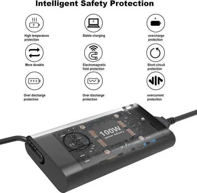 Alt view image 6 of 6 - GAN 100W USB C Laptop Charger for Latitude 5340 7640 7340 7440 5440 5540 9440 5289 5300 Precision 3540 3580 3480 3581 5480 5680 in-spiron 14 Plus 7430 7440 DA100PM220