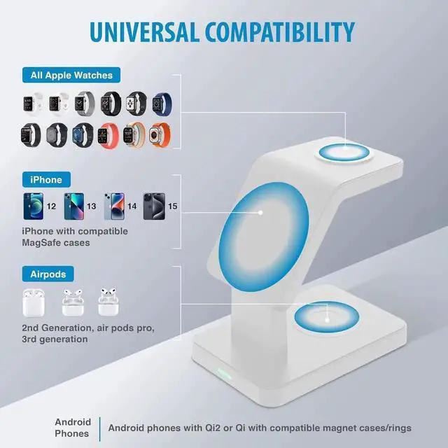 Alt view image 6 of 6 - 3 in 1 Wireless Charging Station Compatible with MagSafe Charger for Fast Wireless Charger Stand for iPhone 15 14 13 12 Pro Max Series iWatch Series Airpods 3 2 Pro