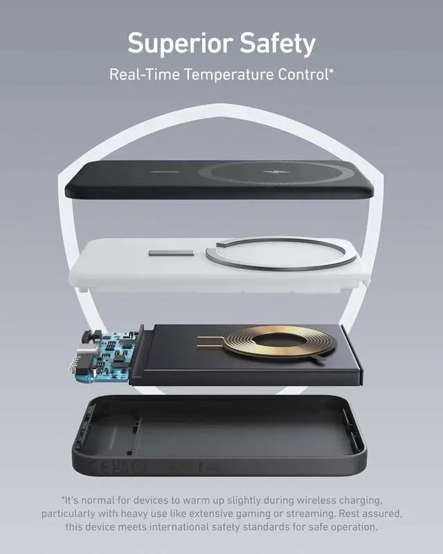 Alt view image 5 of 7 - JAENFONG 621 Magnetic Portable Charger (MagGo) 5 000mAh Wireless Power Bank with USB-C Cable Magsafe-Compatible Battery Pack for iPhone 16/15/14/13/12 Series