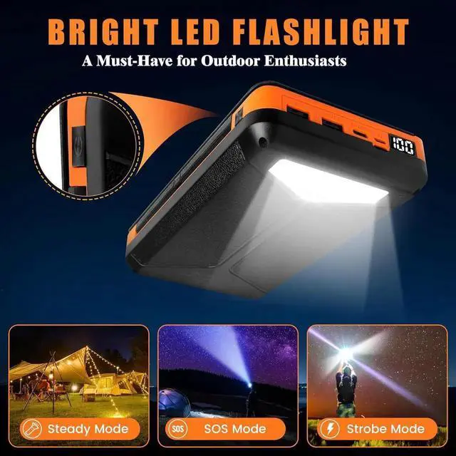 Alt view image 4 of 7 - Solar Powered Power Bank LED Display 20000mAh Full Capacity Portable Power Bank Wireless Charger for Cell Phone and iPhone 16 Multi-Port Battery Charger with 3 Solar Panels