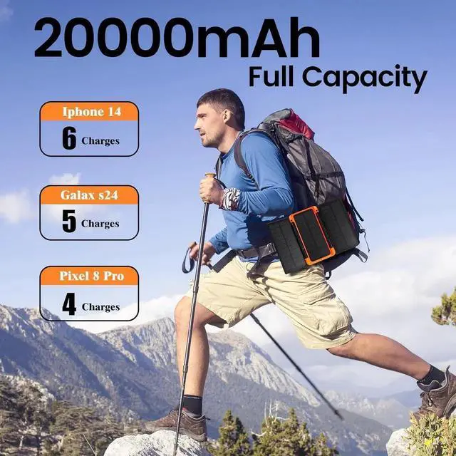 Alt view image 7 of 7 - Solar Powered Power Bank LED Display 20000mAh Full Capacity Portable Power Bank Wireless Charger for Cell Phone and iPhone 16 Multi-Port Battery Charger with 3 Solar Panels