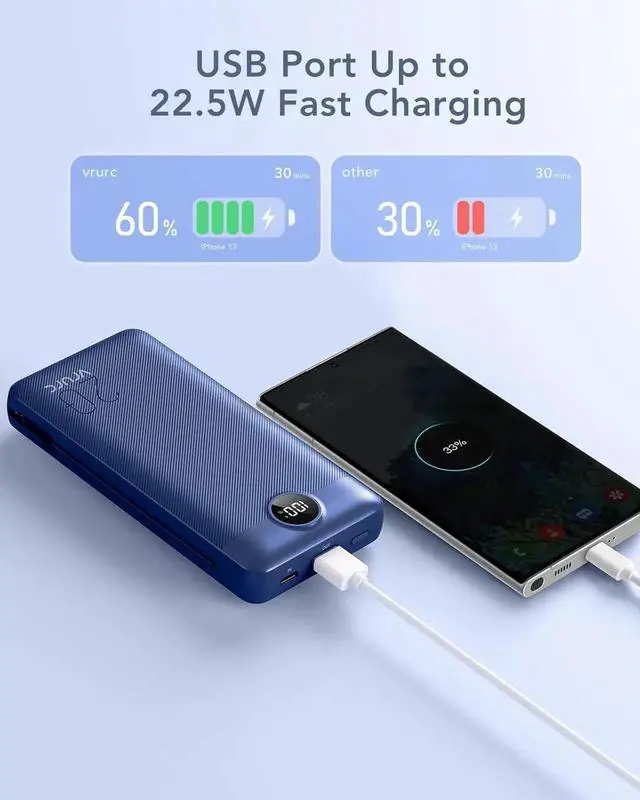 Alt view image 5 of 7 - JAENFONG Portable Charger 20000mAh Fast Charging Power Bank USB C 4 Output 2 Input Travel Essentials Charging Bank Equipped with LED Display Built-in Wall Plug and Cables Phone Charger Battery Navy