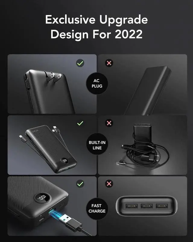 Alt view image 5 of 6 - JAENFONG Portable Charger 20000mAh Fast Charging Power Bank USB C 4 Output 2 Input Travel Essentials Charging Bank Equipped with LED Display Built-in Wall Plug and Cables Phone Charger Battery Black