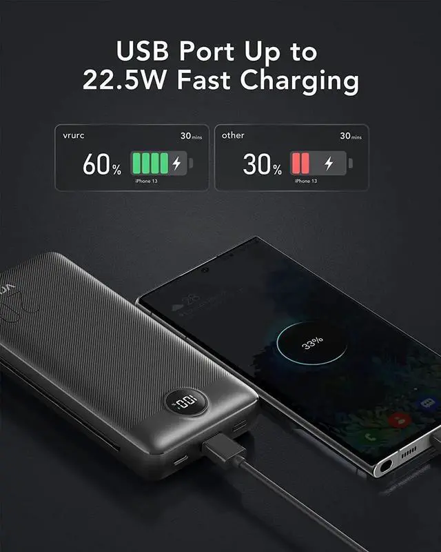 Alt view image 6 of 6 - JAENFONG Portable Charger 20000mAh Fast Charging Power Bank USB C 4 Output 2 Input Travel Essentials Charging Bank Equipped with LED Display Built-in Wall Plug and Cables Phone Charger Battery Black