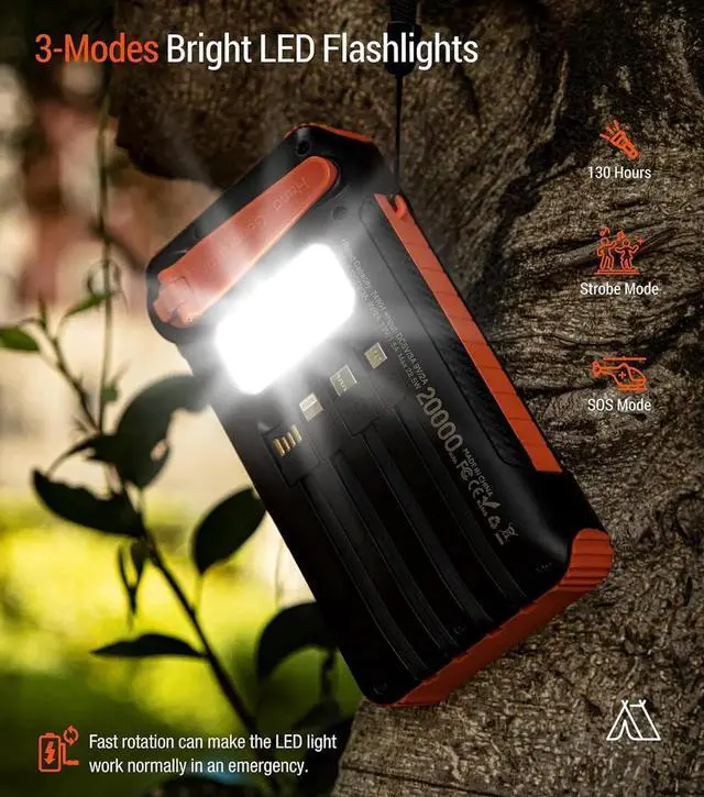 Alt view image 5 of 7 - JAENFONG Solar Power Bank 20000mAh Built in Hand Crank and 4 Cables 22.5W Fast Charge Power Bank 5 Outputs & 5 Inputs Solar Portable Charger SOS/Strobe/Strong Flashlights Carabiner (Orange)