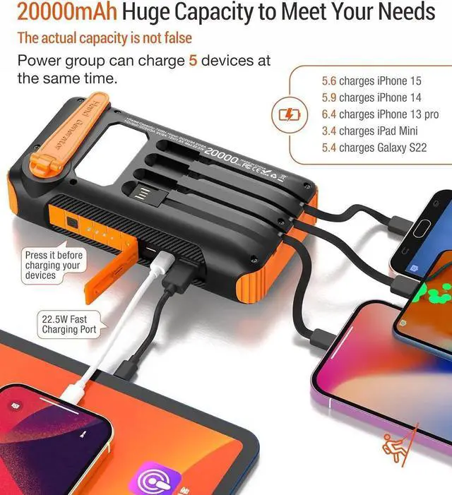 Alt view image 3 of 7 - JAENFONG Solar Power Bank 20000mAh Built in Hand Crank and 4 Cables 22.5W Fast Charge Power Bank 5 Outputs & 5 Inputs Solar Portable Charger SOS/Strobe/Strong Flashlights Carabiner (Orange)