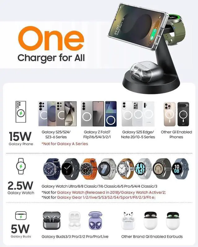 Alt view image 2 of 7 - Magnetic Wireless Charger for 3 in 1 Charging Station Compatible with MagSafe Charger for Galaxy S25 Ultra S24 Z Fold7/Flip7 Watch Charger Stand for Galaxy Watch Ultra 8 7 for Buds