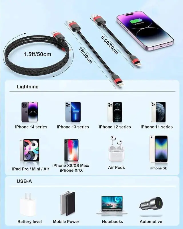Alt view image 7 of 7 - JAENFONG 6 inch Short Lightning Cable [MFi Certified] 2 Pack Short iPhone Charger Cord Braided 0.5ft USB to Lightning Cable for Charging Stations iPhone 14 13 12 11 Pro Max XR XS 8 SE iPod