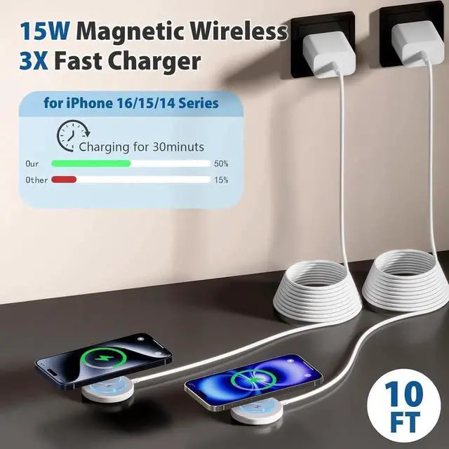 Alt view image 3 of 7 - Long Magnetic Wireless Charger 10FT Fast Mag-Safe Charger for iPhone 16 Pro Max/16 Pro/16 Plus/16/15/14/13/12 AirPods 3/2/Pro 2 Magnetic Charge Pad Cord with USB C Fast Charging Block 2Pack