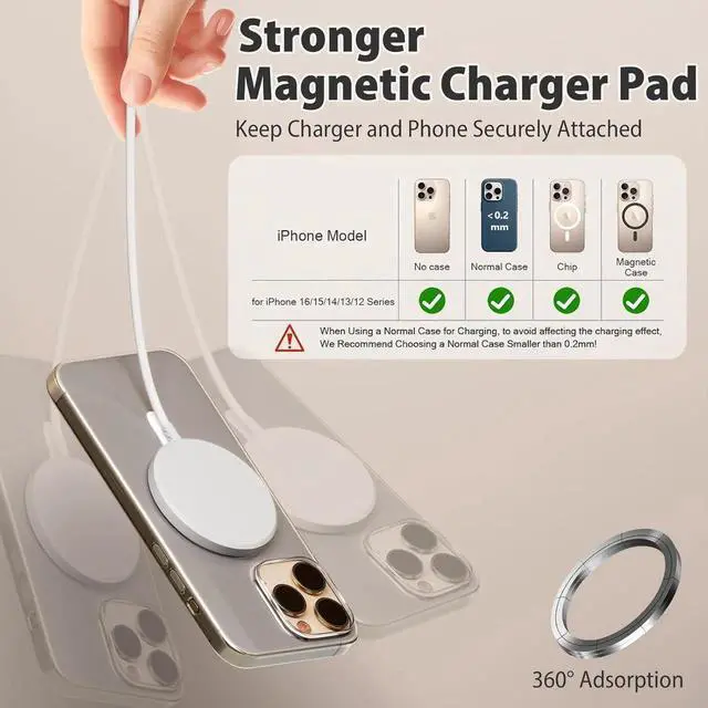Alt view image 6 of 7 - Long Magnetic Wireless Charger 10FT Fast Mag-Safe Charger for iPhone 16 Pro Max/16 Pro/16 Plus/16/15/14/13/12 AirPods 3/2/Pro 2 Magnetic Charge Pad Cord with USB C Fast Charging Block 2Pack