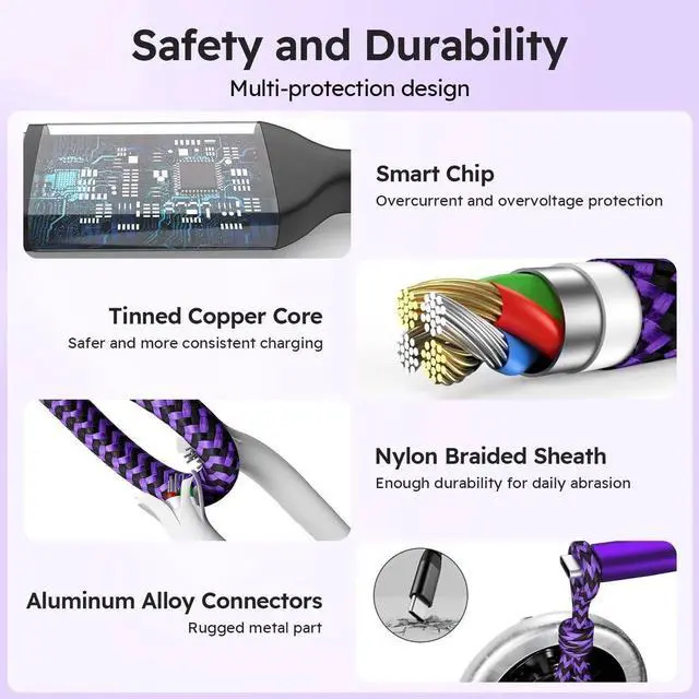 Alt view image 2 of 6 - USB A + USB C Multi Charging Cable 3 in 1 Charging Cable Universal Chargers for Multiple Devices Phone Charger Cord with Type C Micro USB IP Ports for iPhone16/15 Series/Cell Phones (2Pack 4FT)