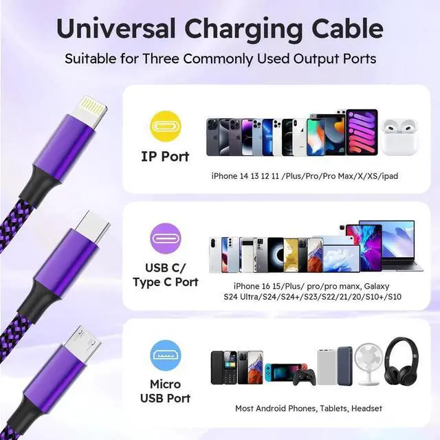 Alt view image 3 of 6 - USB A + USB C Multi Charging Cable 3 in 1 Charging Cable Universal Chargers for Multiple Devices Phone Charger Cord with Type C Micro USB IP Ports for iPhone16/15 Series/Cell Phones (2Pack 4FT)