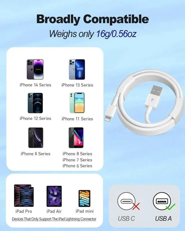 Alt view image 2 of 7 - JAENFONG Car Carplay Cable 3.3FT Car Charger Cord USB A to Lightning Cable Compatible for iPhone 14 13 12 11 Pro Max XR XS X8 7 6 Plus SE iPad One Pack White