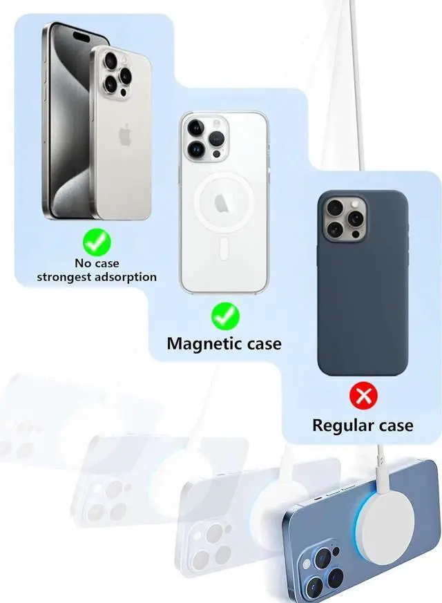 Alt view image 5 of 6 - iPhone Wireless Charger for MagSafe Charger iPhone 16/15/14/13/12/AirPods 15W Long Calbe 10ft Fast Charging Magnetic Pad & Type-c Block for s25 2Pack