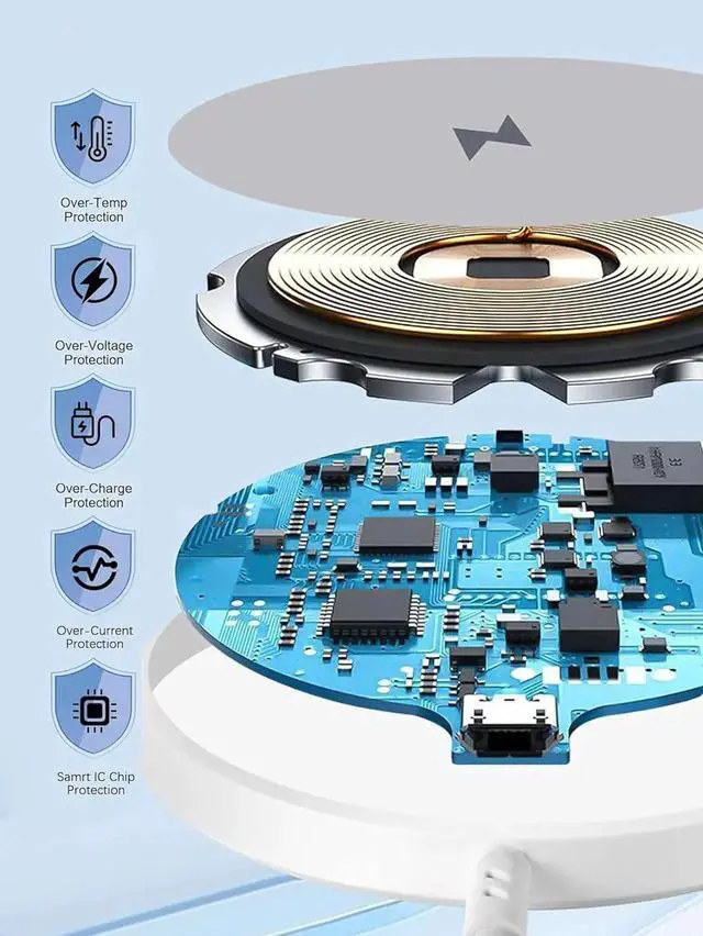 Alt view image 2 of 6 - iPhone Wireless Charger for MagSafe Charger iPhone 16/15/14/13/12/AirPods 15W Long Calbe 10ft Fast Charging Magnetic Pad & Type-c Block for s25 2Pack