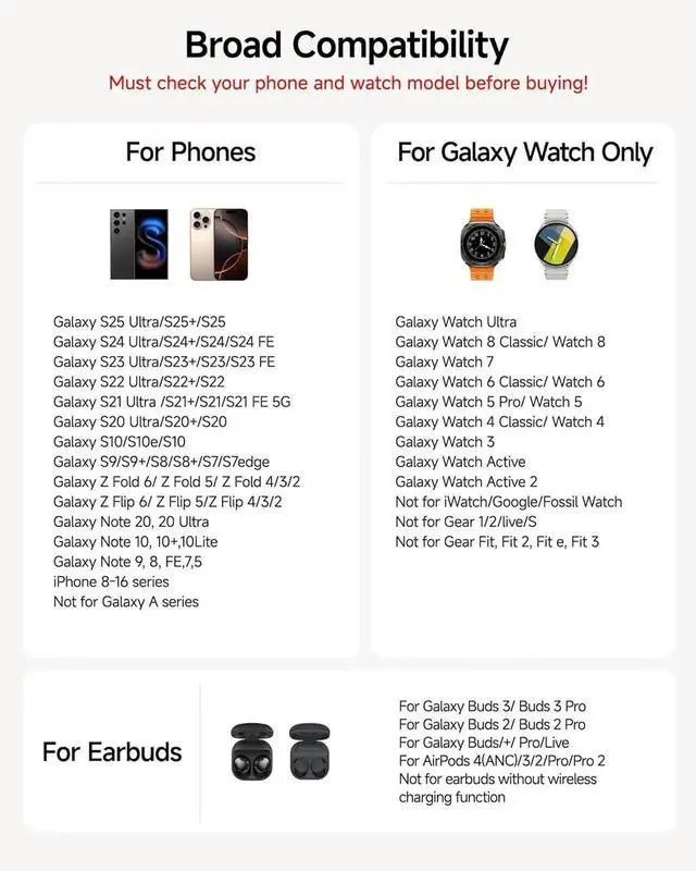 Alt view image 3 of 7 - Wireless Charger for 3 in 1 Wireless Charging Station for Galaxy S25 Ultra/S24 Ultra/S23/S22/Note 20/Z Flip 7/Fold 6 Charger for Galaxy Watch Ultra/8/7/6 Galaxy Buds 3/3 Pro