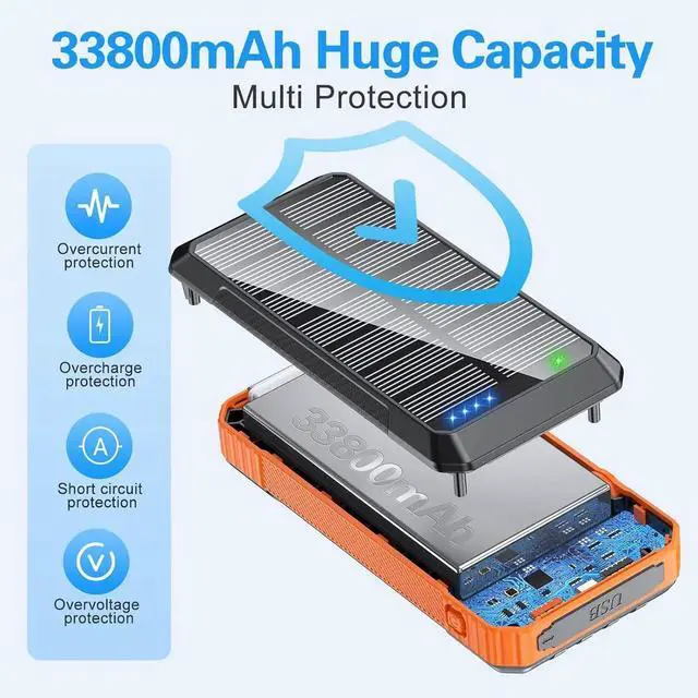 Alt view image 3 of 7 - Power-Bank-Solar-Charger-Wireless Charger 33800mAh Portable Charger 20W Fast Charging External Battery for All Mobile Devices Three Inputs Solar Portable Charger with Dual Flashlights (Orange)