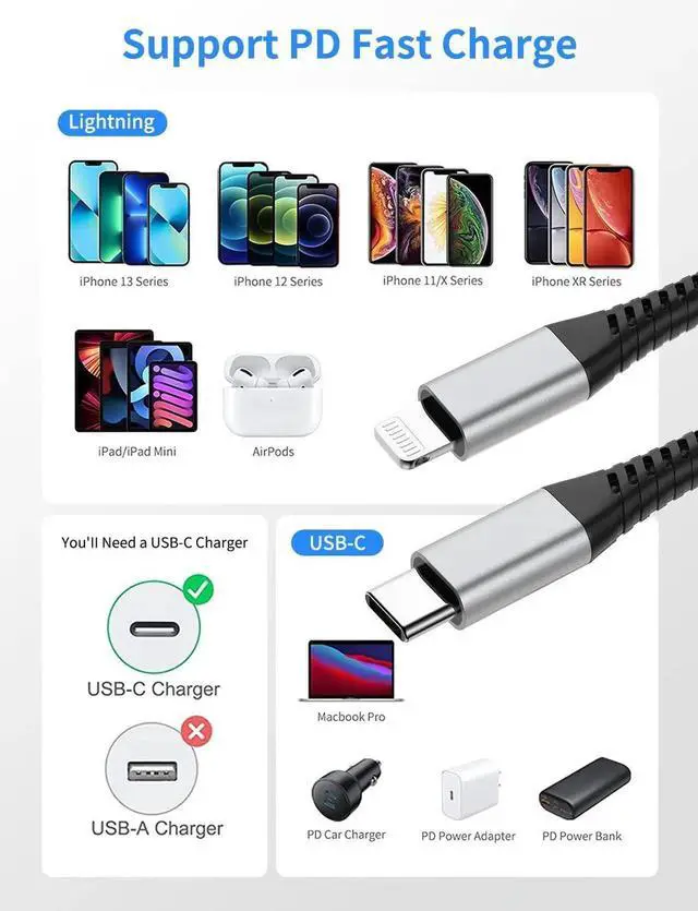 Alt view image 2 of 7 - JAENFONG 2FT USB C to Lightning Cable Short 3Pack iPhone Charging Cable USB C Braided 2 Foot Type C to Lightning Cable PD Fast Charging for iPhone 14 13 12 11 Pro Max Mini 10 8 7 Plus XR XS SE AirPods