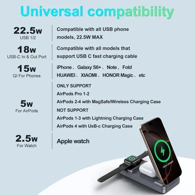 Alt view image 5 of 6 - JAENFONG Magnetic Protable Charger Power Bank: 23800mAh Battery Wireless Charging Stand & LED Display 22.5W Fast Charging Compatible with iPhone 15/14/13 Series Watch AirPods 3/2/Pro