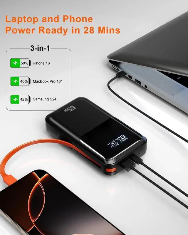 Alt view image 4 of 7 - 65W Portable Laptop Charger - 27 000mAh Power Bank with Built-in USB-C Cables 3-Port 130W Total Fast Charging for MacBook/iPhone/Steam Deck|TSA-Approved Travel Essential Airplane Safe Battery Pack